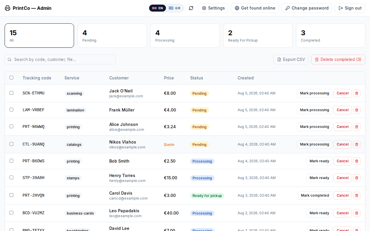 Your entire order operation, in one dashboard